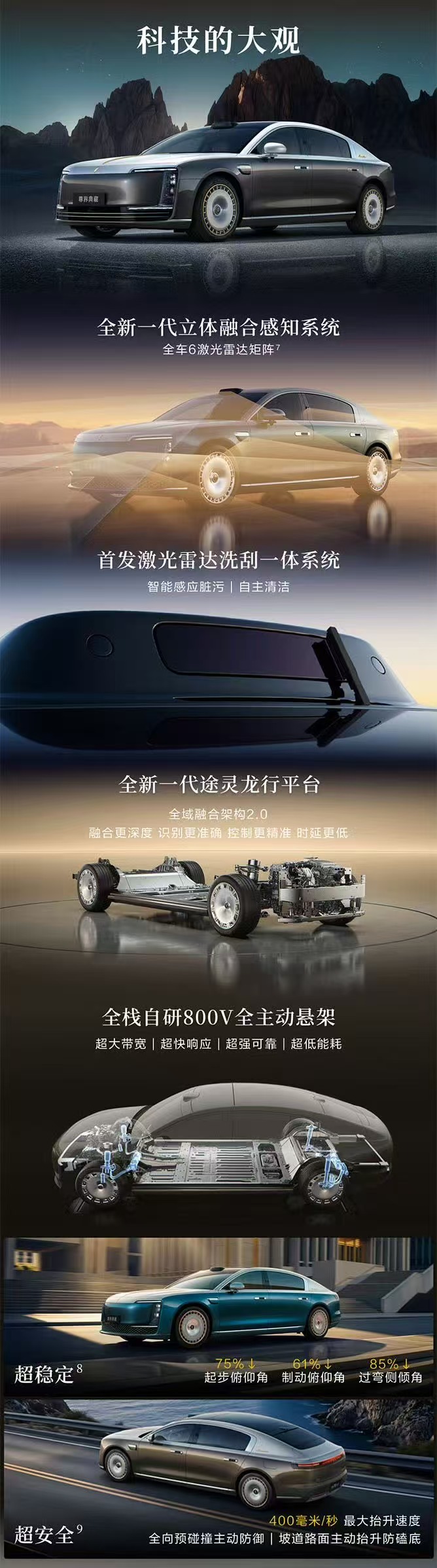 尊界品牌三车齐发，中国超豪市场再亮剑！  当尊界S800用1.9万台交...
