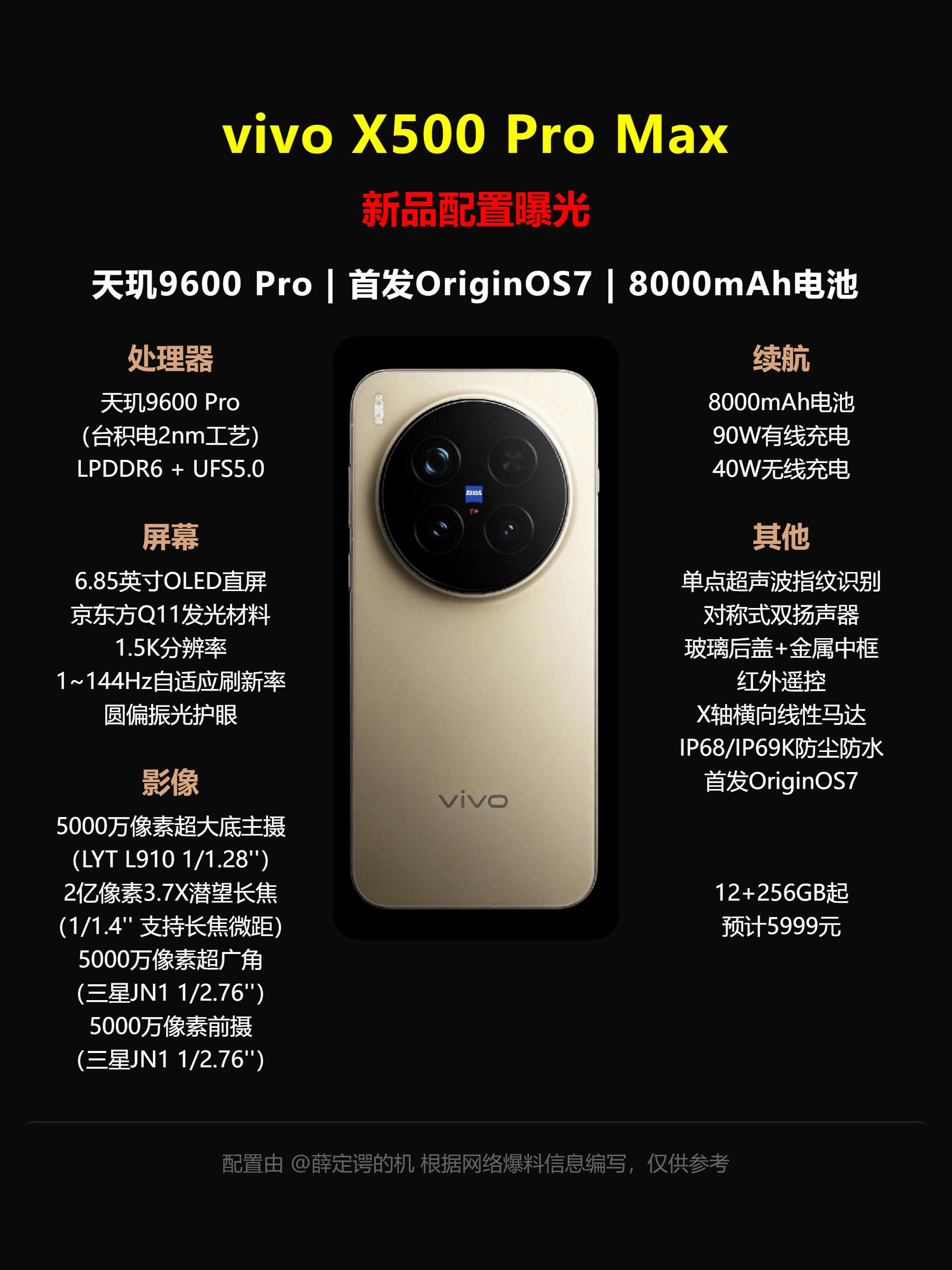 vivo X500 Pro Max首发2nm芯片，性能有点东西哈

预计全球首发搭载天玑 9600 Pro 芯片，这是一颗 2nm 工艺制程的处理器，同时该机还将率先采用 LPDDR6 内存与 UFS 5.0 闪存，整体性能表现值得期待。

影像方面，新机预计首发索尼 LYT-L910 传感器，拥有