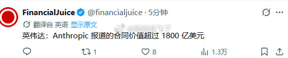 英伟达投资组合包括13家上市公司、229家私营公司。其中，Anthropic的合同价值超过1800亿美元。 ​