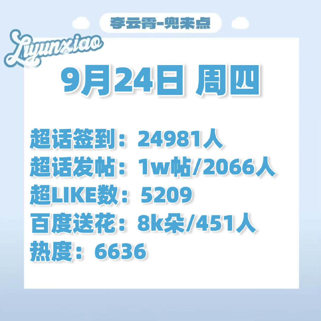 #李云霄颜如钰# ☁️#李云霄河东小镖师# 

～9.25每日书局播报～

书局科普合集
小红薯书局裙:
微博数据群:
签到+超like+百度送🌸
碎碎念发帖+音乐板块点评发帖

​​​