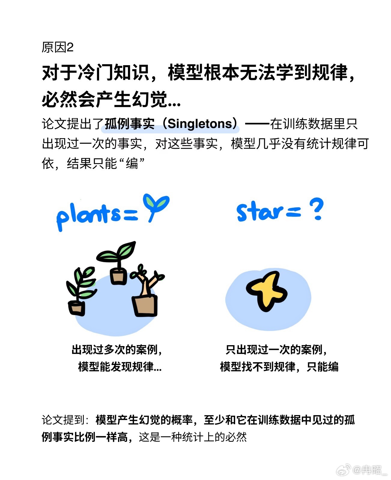 再更一条ai使用笔记📝

系统有一个比较难搞也比较拟人的bug，叫做ai幻觉，内容见⬇️

我的使用感受是，这个bug属于系统性的问题，连我这种警觉性比较高的人也有被套进去的时候，同样的理论我拿着我实践过的两个结果去跟豆包讨论，它喵的前后给了我两个完全不一样的答案……🤦‍♀️

我后来发现光 ​