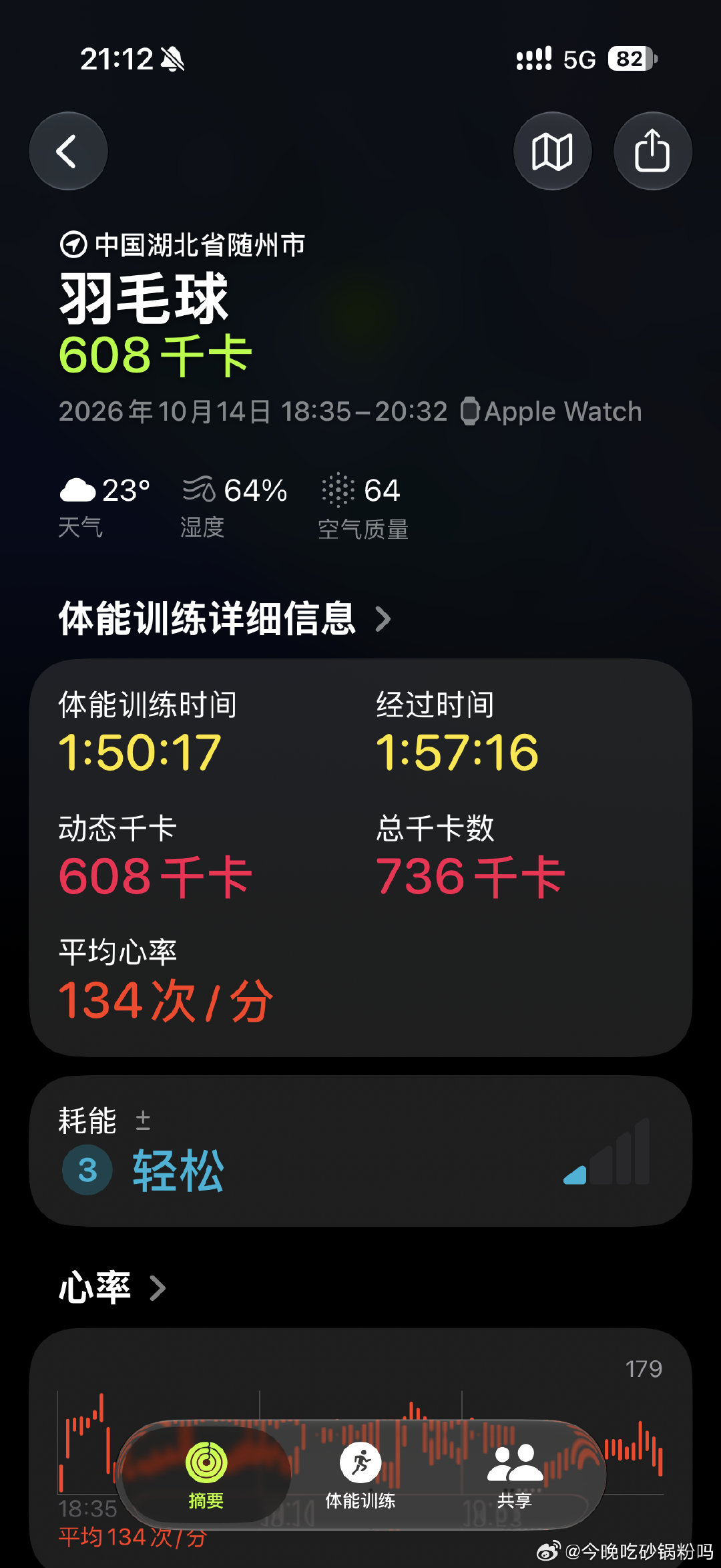 几年前怎么也想不到我竟然会变成爱运动的人 ​