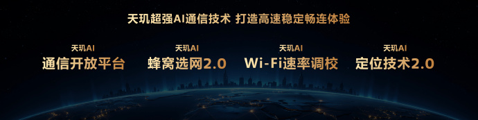 AI 通信技术，为你开启更高速稳定的畅连体验！
AI 通信开放平台：支持终端厂商自有 AI 模型，更高速度，更低功耗；
AI 蜂窝选网 2.0：复杂环境智能选网，卡顿时长较上代降 30%；
AI Wi-Fi 速率调校：人员密集环境，也能优质连接，游戏直播不卡顿；
A