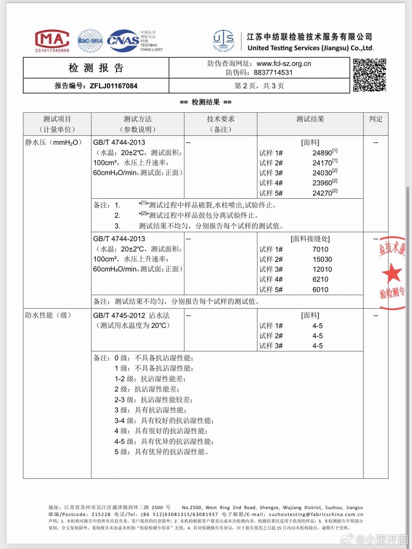 【反馈】God出品会员群内公布冲锋衣检测报告 ​​​