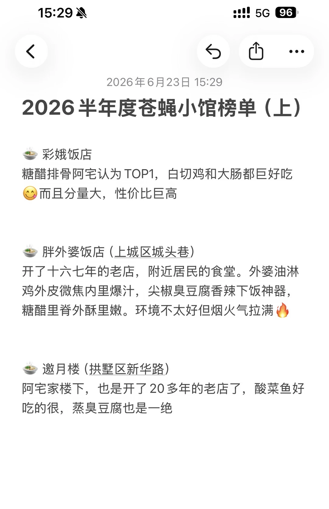 2026杭州必打卡苍蝇小馆推荐（上）