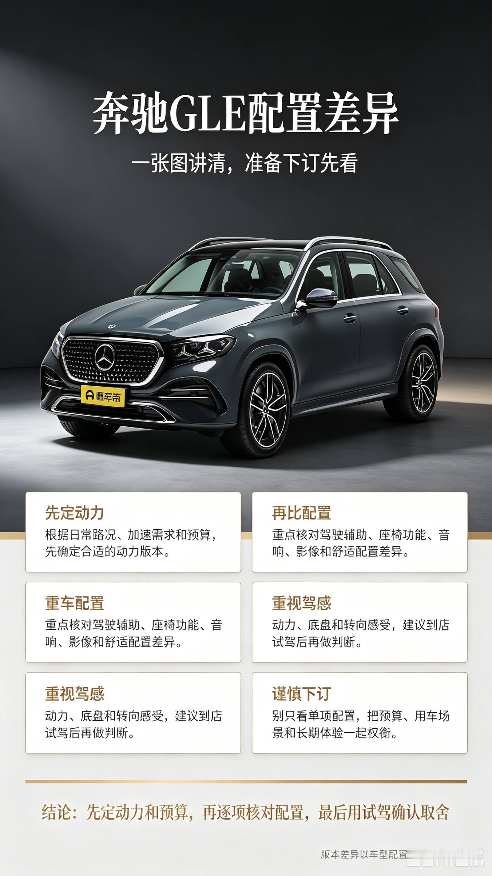2026款奔驰GLE豪华中大型SUV，选配置不要只盯着单个舒适功能。优先确定动力版本和预算，再去对比驾驶辅助、座椅、音响这类舒适配置。结合自己日常用车场景试驾，分清哪些是刚需，哪些是锦上添花，避免为用不上的配置多花钱。【来自懂车帝车友圈】