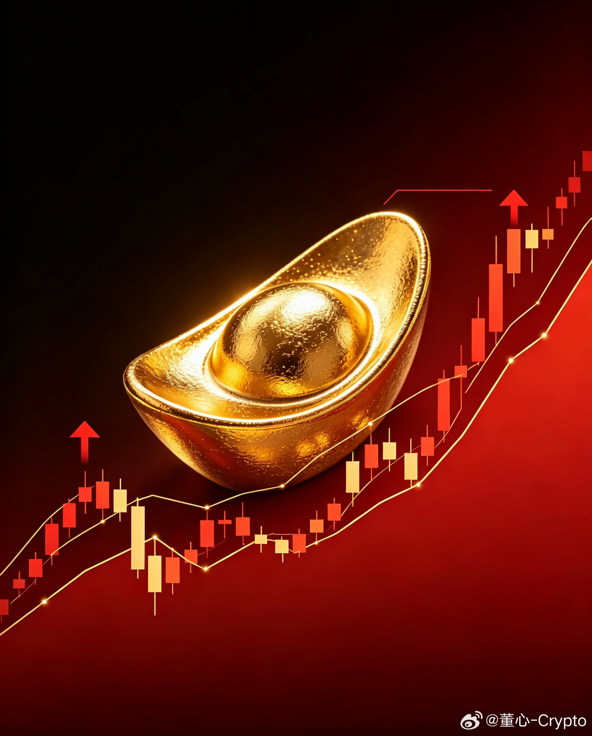 #金价# 别问为什么跌，问就是价值回归。加息前的起点在哪，现在不过是回到原点。

做交易最怕刻舟求剑。涨多了就是最大的利空，跌多了也未必是利多。再从宏观逻辑看，美联储的鹰派信号叠加美指走强，多头力量早已遭遇重创。这波下跌就是一场实实在在的“价值归位”，剥离了情绪的泡沫。

保持清醒，尊 ​