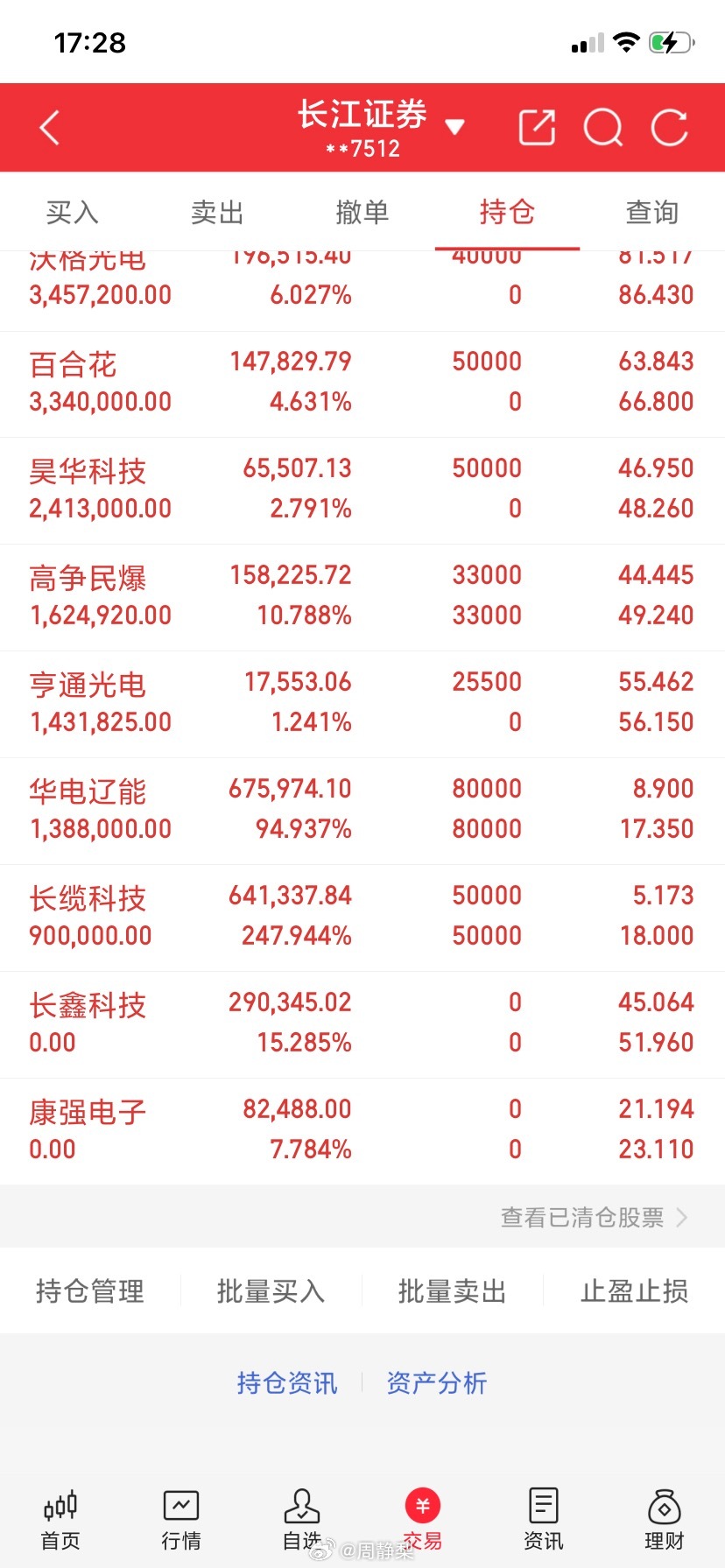 明日龙头股票池（8.7）【第一步：市场情绪总评】  1. 核心统计： ...