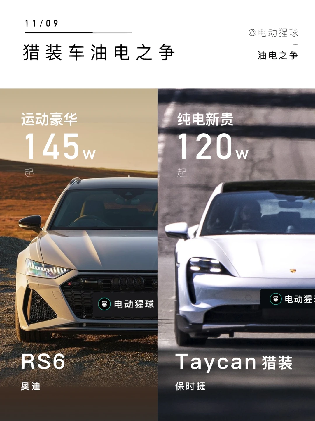 油电之争｜手握200个W猎装车怎么选？