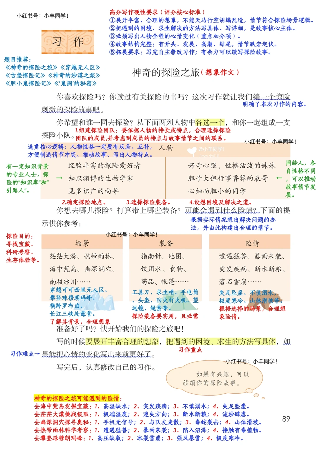 五年级下册丨语文园地六+习作学习笔记