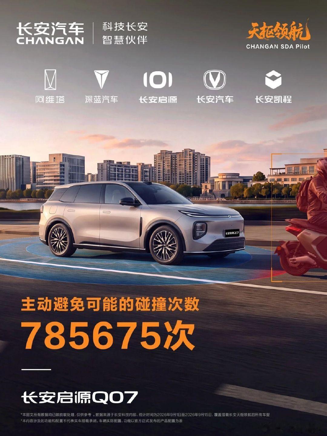9月上半个月天枢领航成绩单出炉。大胆猜测一下这个趋势下去，会不会和华为的合作智驾有一拼呢？##长安汽车## ​
