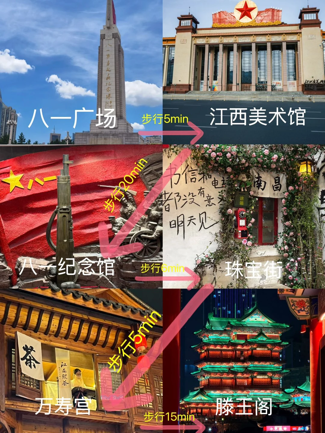 南昌city walk两日游（不累人版）