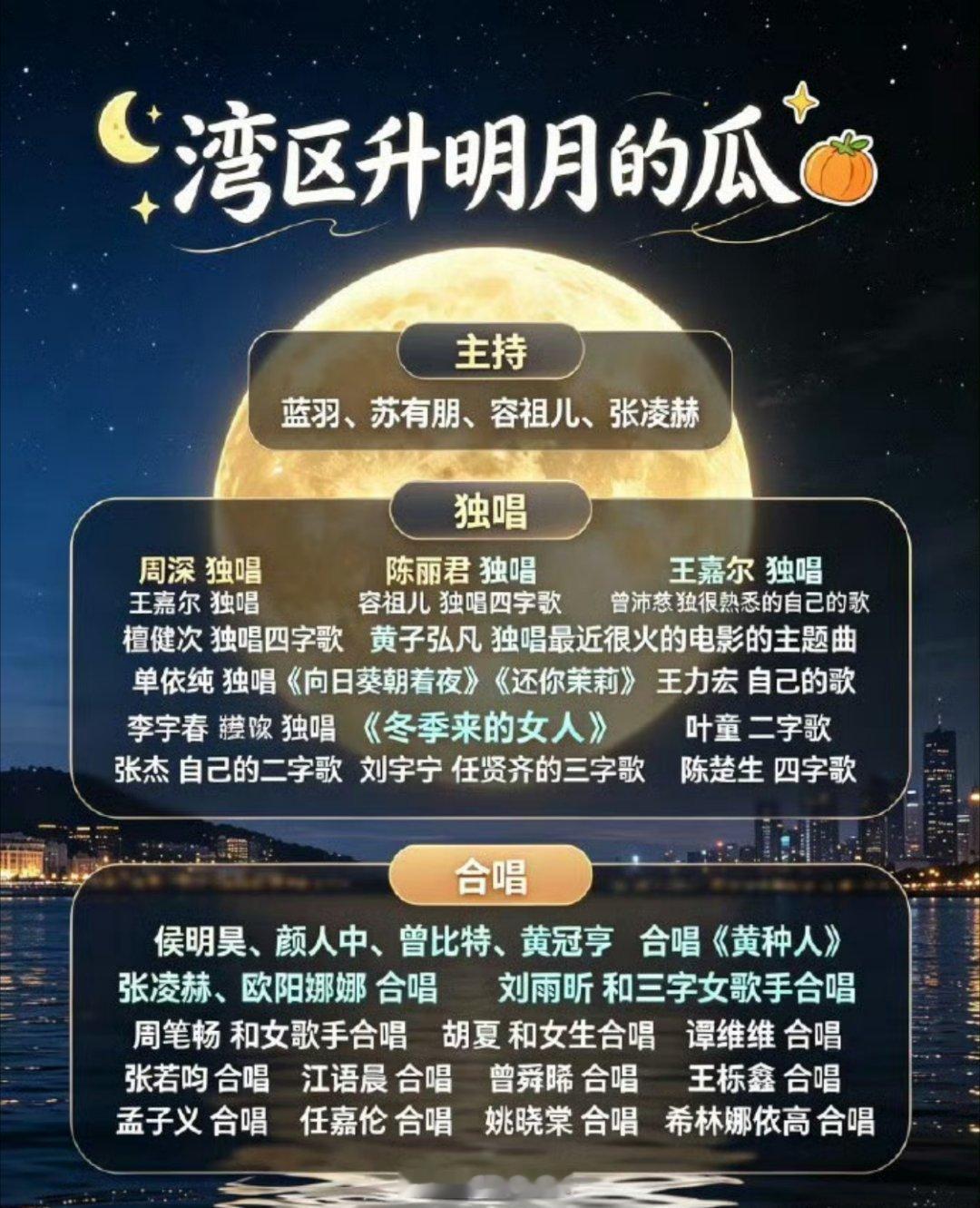 湾区升明月的阵容，如何？ ​