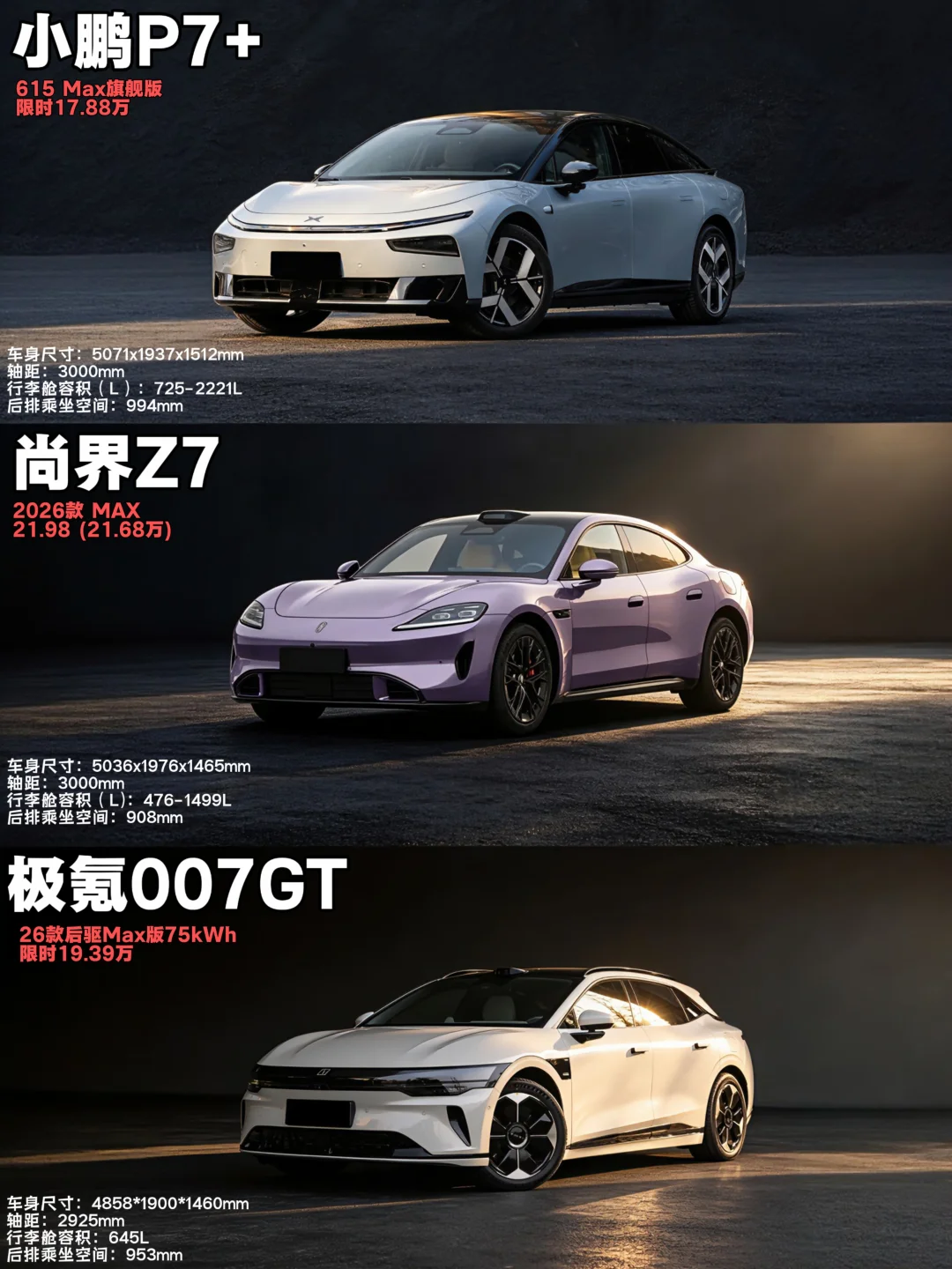 20万级家用轿车对比，买车你最看中哪方面？