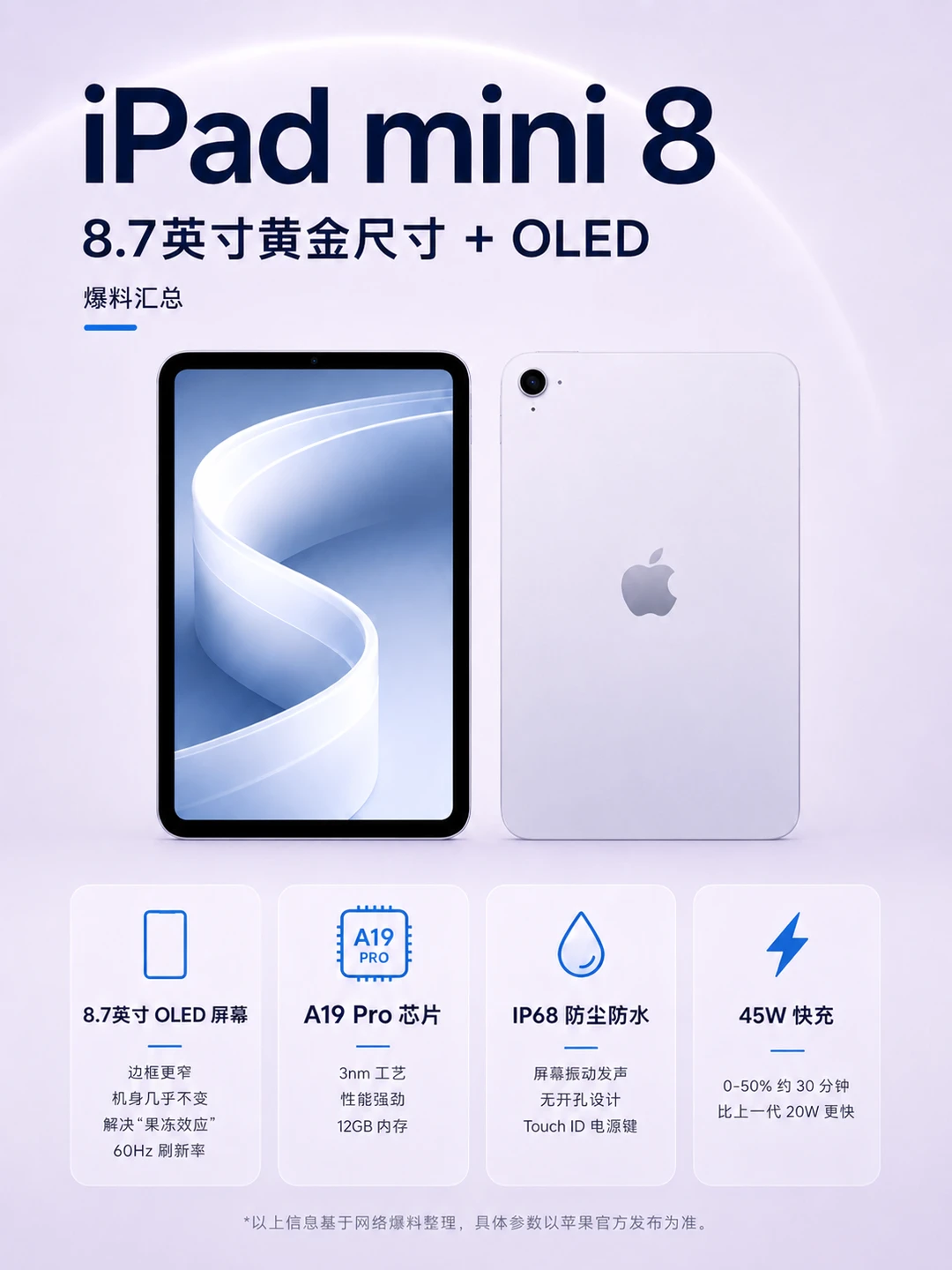苦等3年，iPad mini 8这次爆料真的有点香
