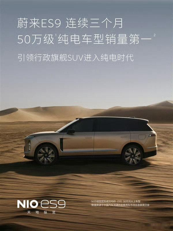 #蔚来ES9连续三个月50万级纯电销量第一##新能源汽车# 
蔚来现在双旗舰SUV是月销榜前十！！
高端车型才会有利润，蔚来目前的生存状态应该是最舒服的之一[思考][思考] ​