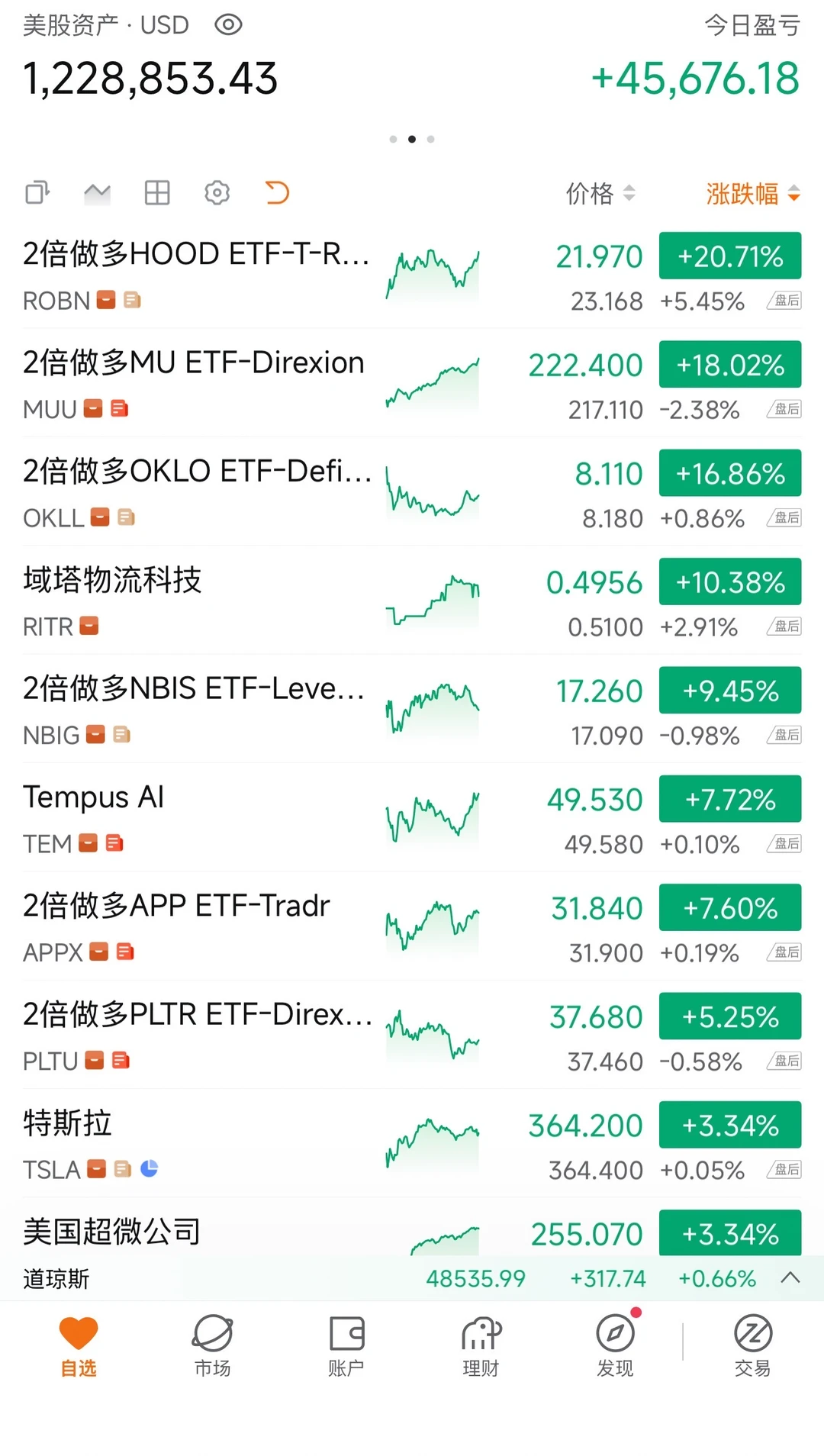 卖飞是常态