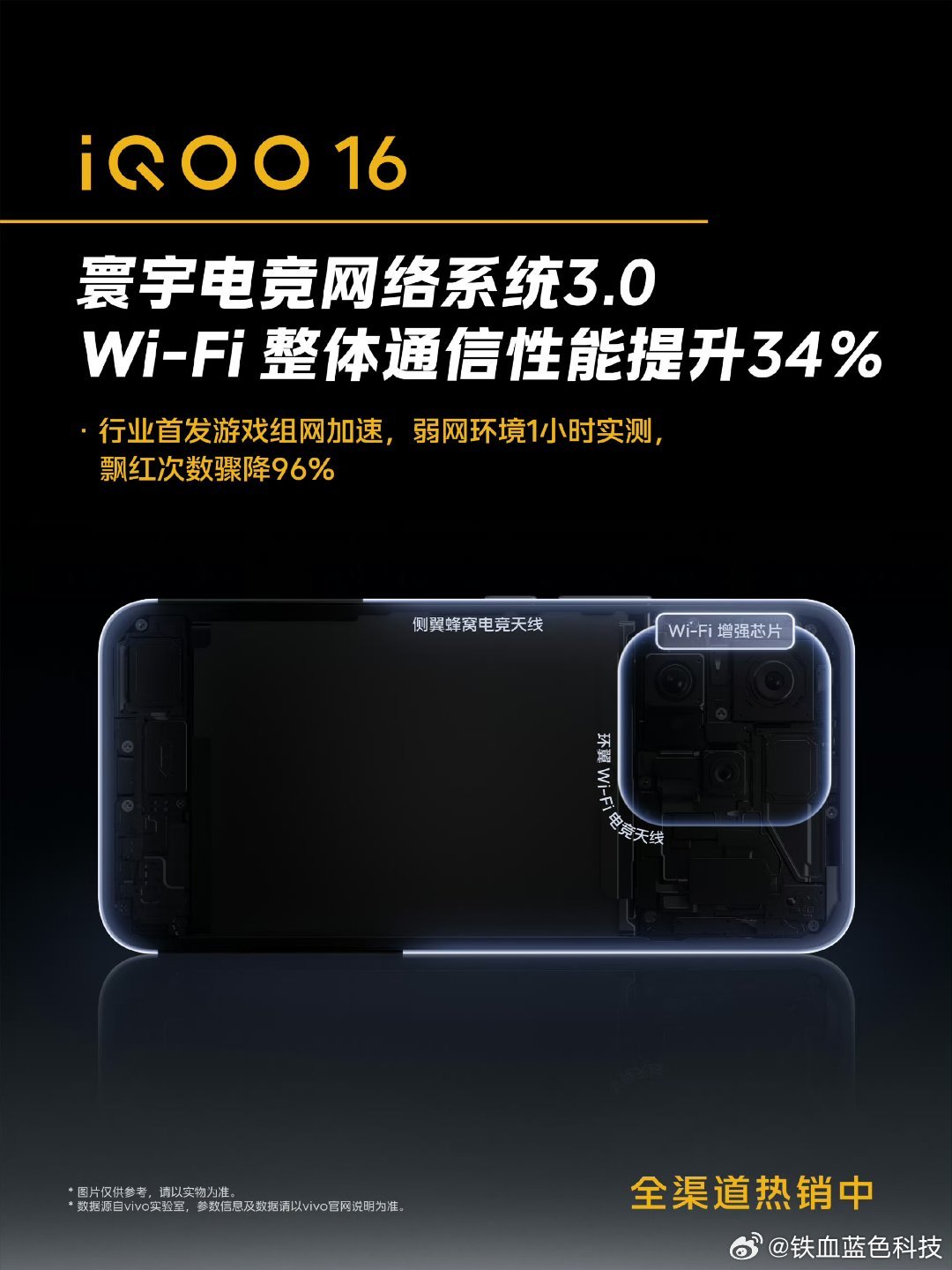 #iQOO16# 不止拼性能，网络直接卷到队友层面

寰宇电竞网络系统3.0，针对游戏做了特别优化让玩起来的手感，画面更加流畅！#iqoo[超话]#

250米远距离Wi‑Fi｜队友可互相借网组网加速
弱网飘红次数大降96%，让王者荣耀不在卡顿！ ​