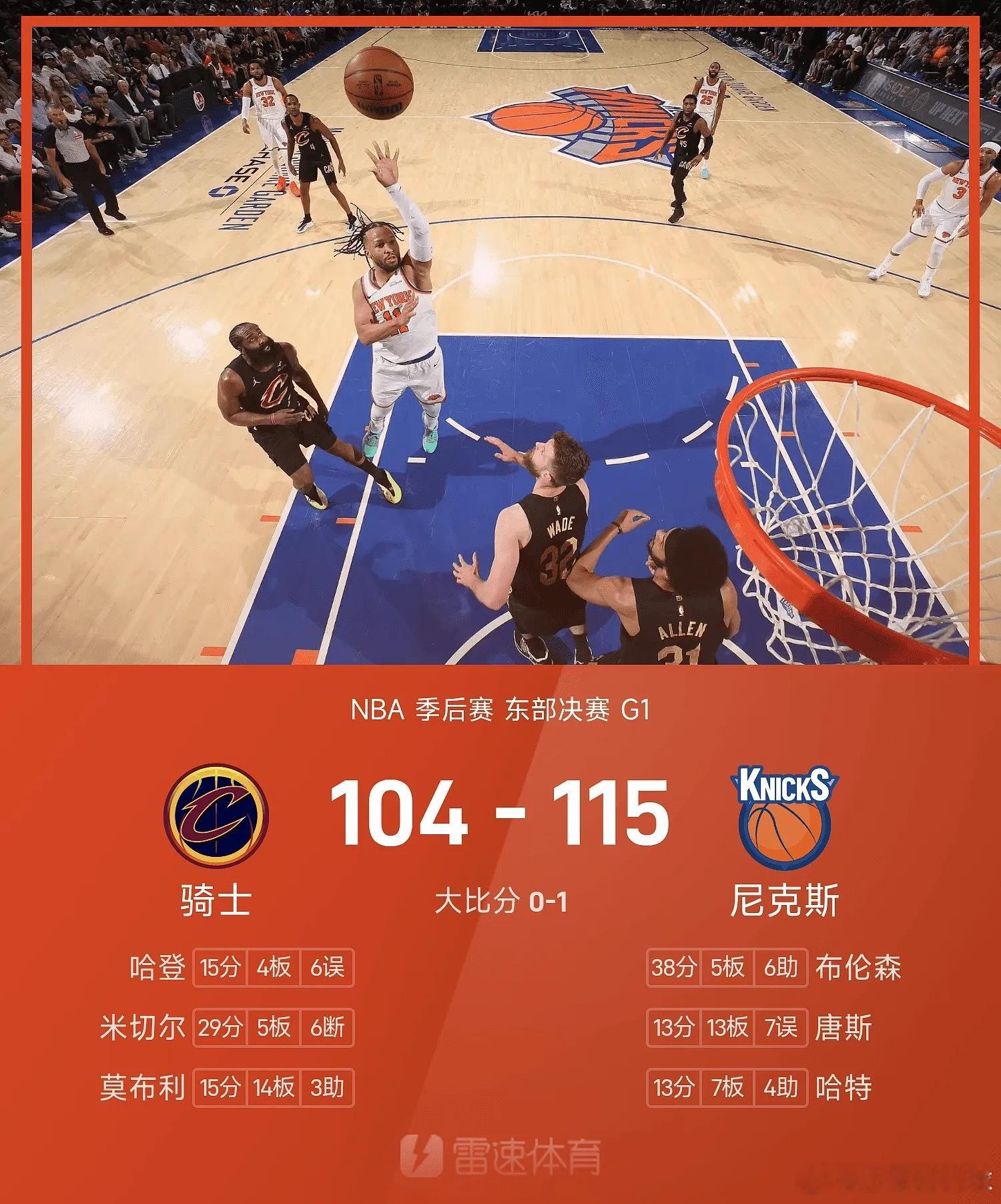 NBA季后赛分区决赛，纽约尼克斯坐镇主场迎战克利夫兰骑士。上半场比赛...