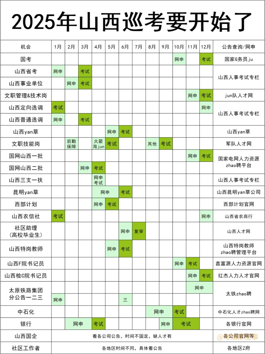 2025年山西巡考要开始了！