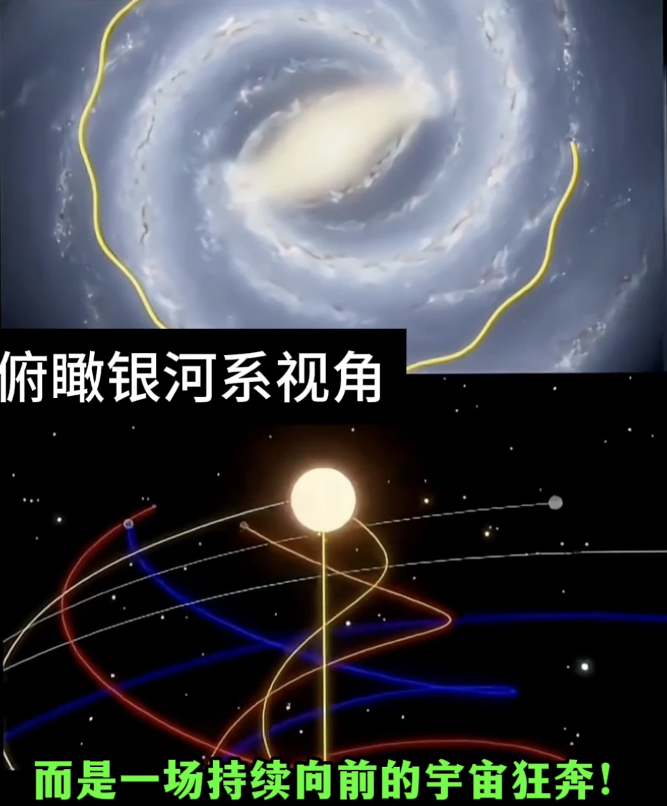 别再被教科书上的平面图骗了！
你以为月球， 只是在原地绕着地球转？
其实完全不是