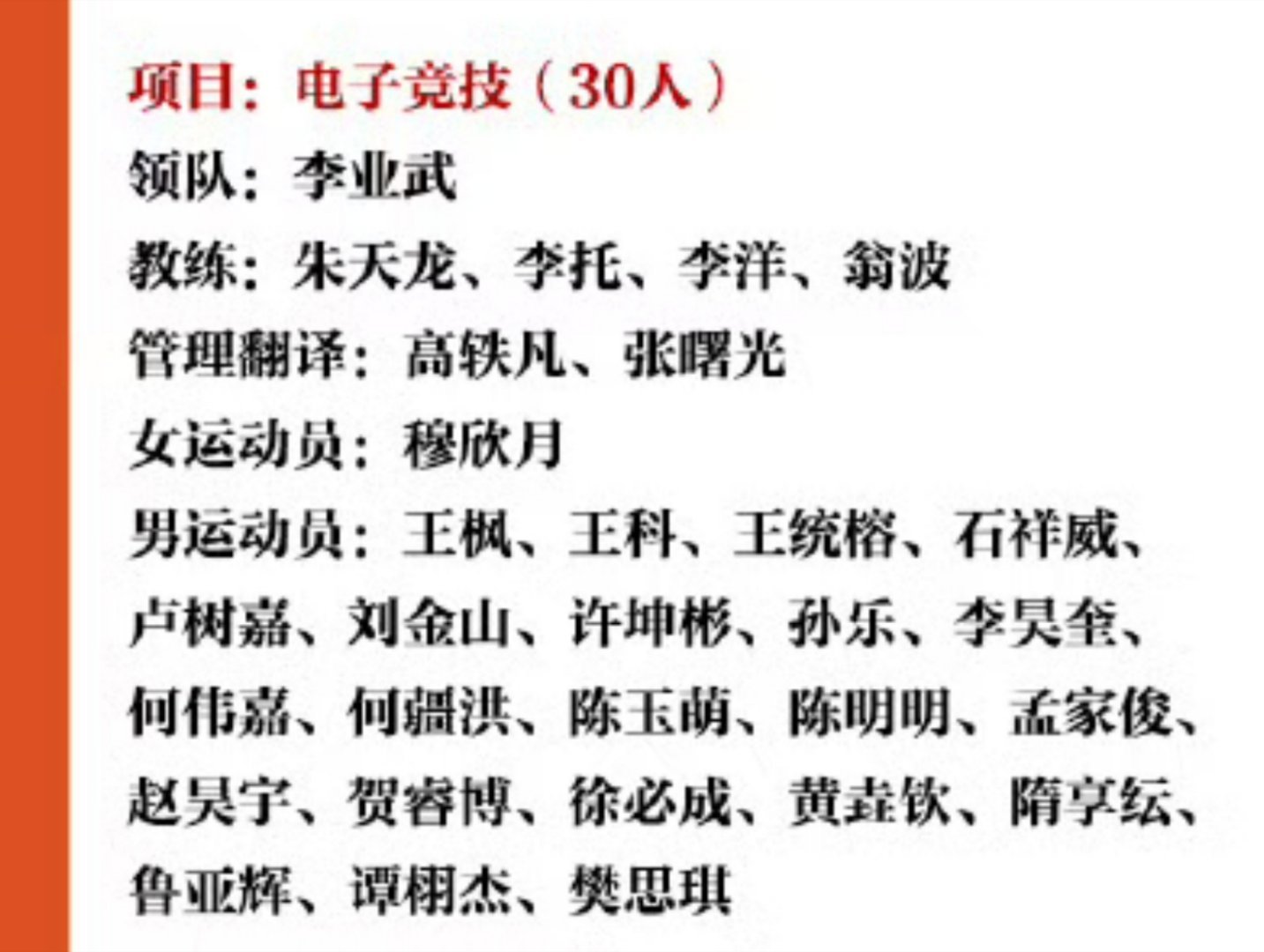 亚运会中国体育代表团名单（电子竞技版） ​