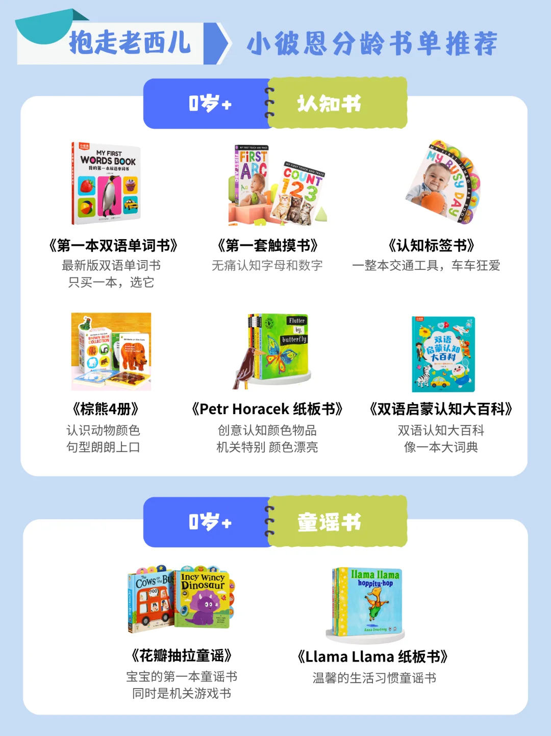 读了3年，40本毛毛虫必囤书单来啦🔥！！！