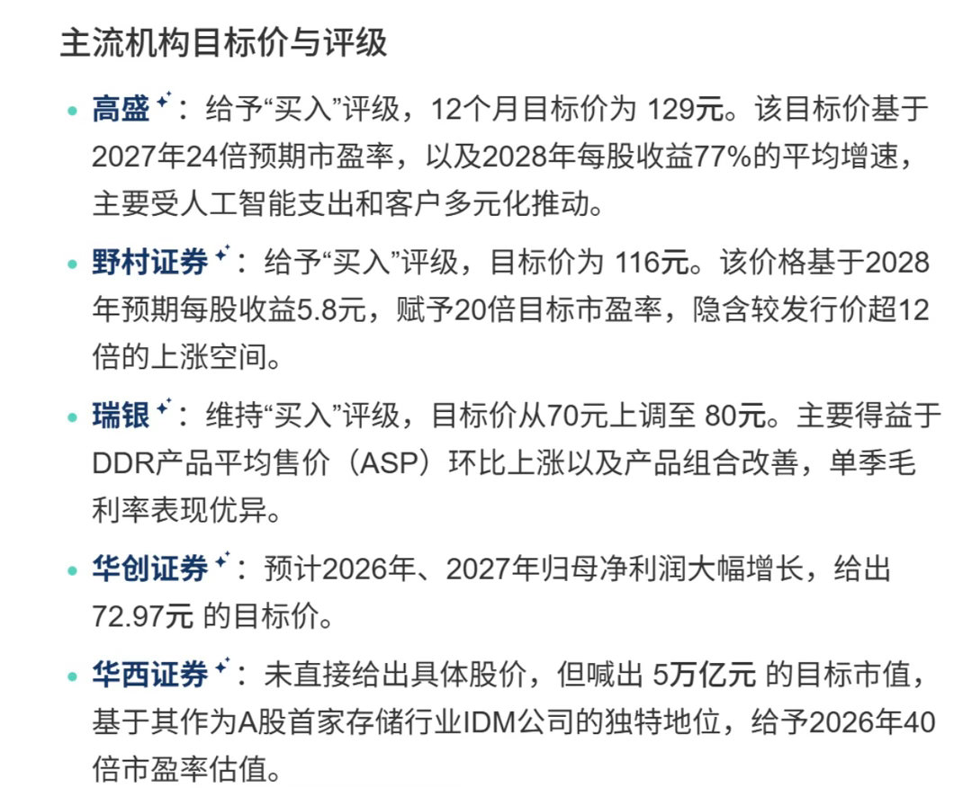 【高盛：#长鑫科技# [抱抱]🐂12个月目标价的129元！“买入”评级】存储芯片龙头长鑫科技被国际投行给出超高目标价，最强是高盛🐂的12个月目标价129元，目前长鑫科技54.32元，至少还有翻倍预期。一旦涨到129元，长鑫科技将成为中国第一家突破万亿美元🐂市值的公司。 ​