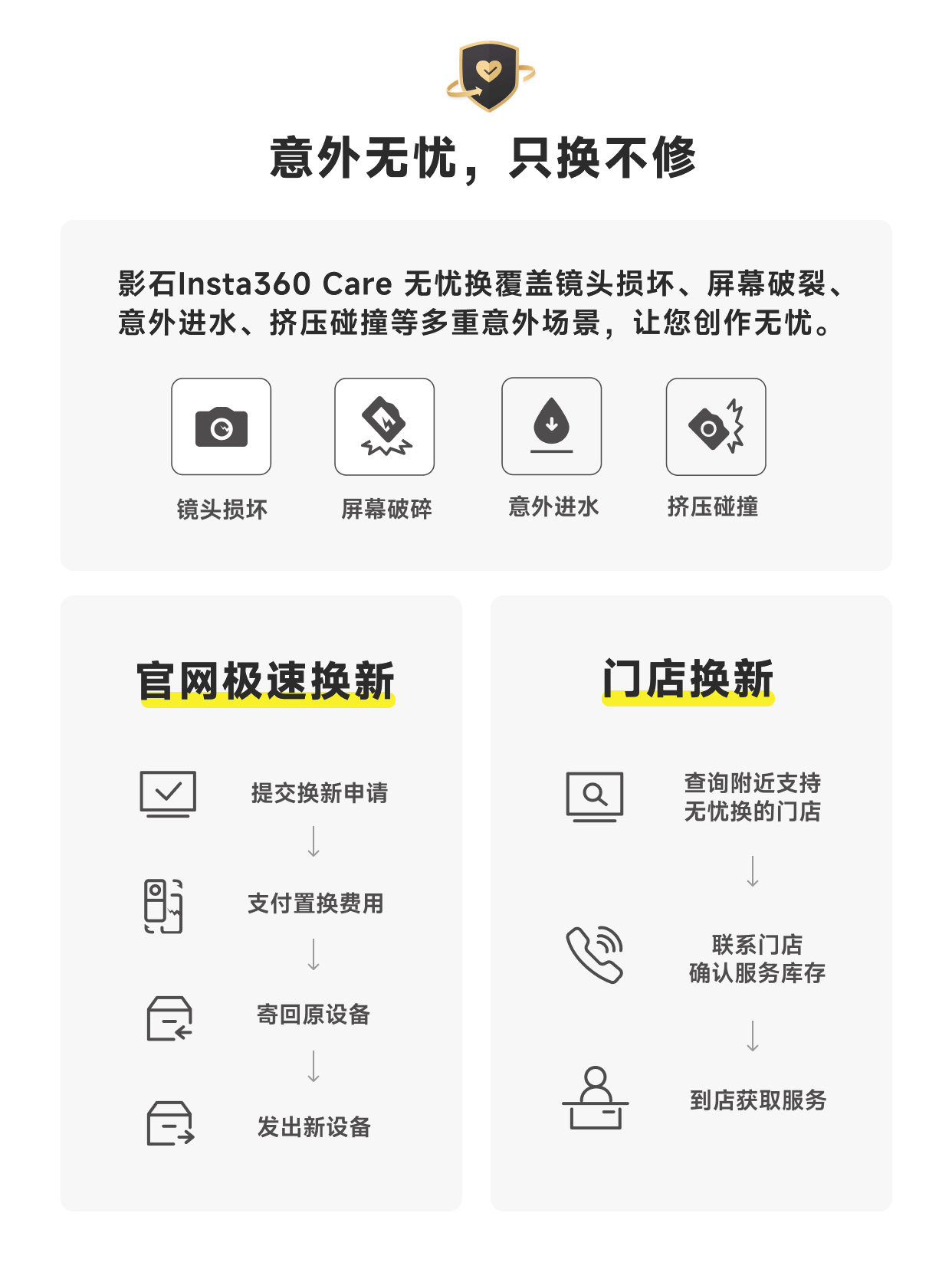 影石「Care 无忧换」双 11 限时钜惠来袭！活动限时一个月，火热进行🔥 

🌟活动1：「 两年版Care无忧换」仅需一年版零售价格，即可获得 2 年服务，4 次置换机会。
🌟活动2：「一年版Care无忧换」 限时 8 折，现在入手更优惠。

⌚️活动时间：2026.10.15 20:00至2026.11.13 23:59 

趁现在，为你 ​