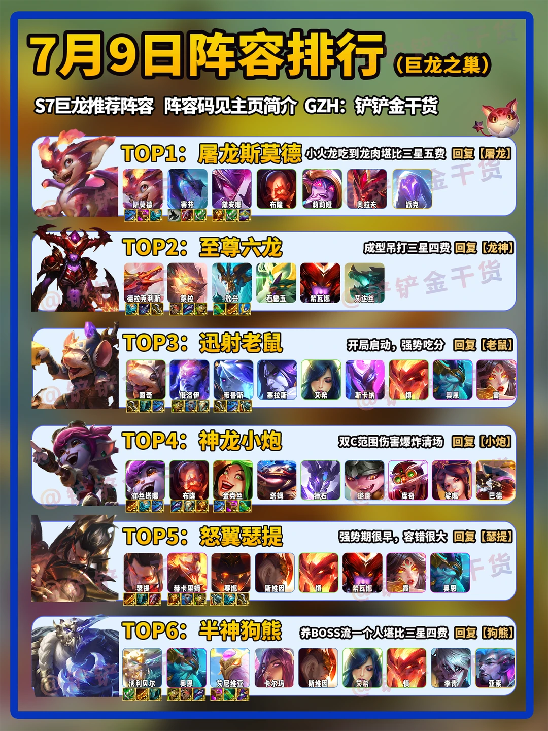 屠龙登顶！金铲铲7月9日上分阵容推荐！