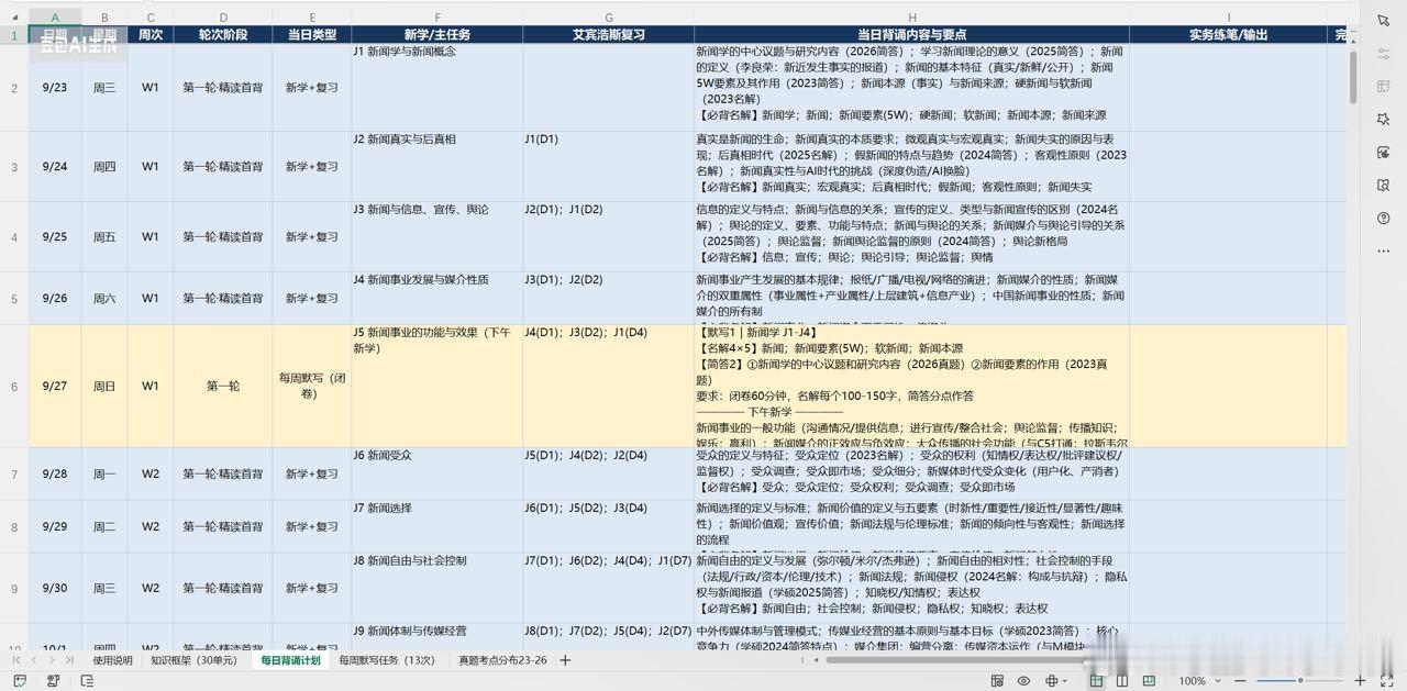 分享一下文科用豆包工作版制定背书计划的指令。把历年真题、考纲还有知识框架（或者参考书目录）一起发给豆包，点击任务技能输入指令，就可以生成一份计划，也可以直接在飞书查看每日的背诵任务！

7263#我在微博当bot# ​