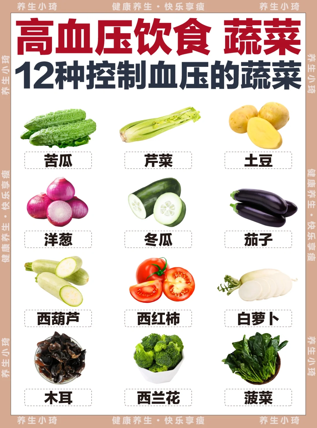 饮食控制血压｜12种帮助控制血压的蔬菜🥬