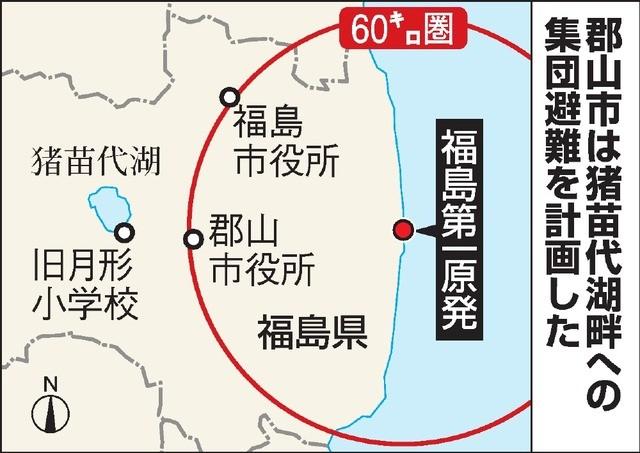 福島核事故機密避難計劃曝光: 收到通知前先把6千兒童送進山區-圖2