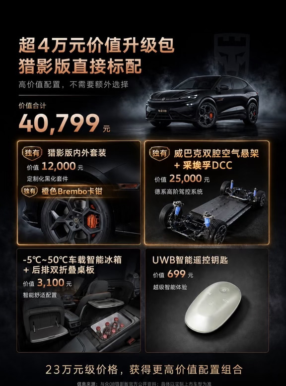 🔥23万拿下！与众08猎影版预售直接杀疯💥