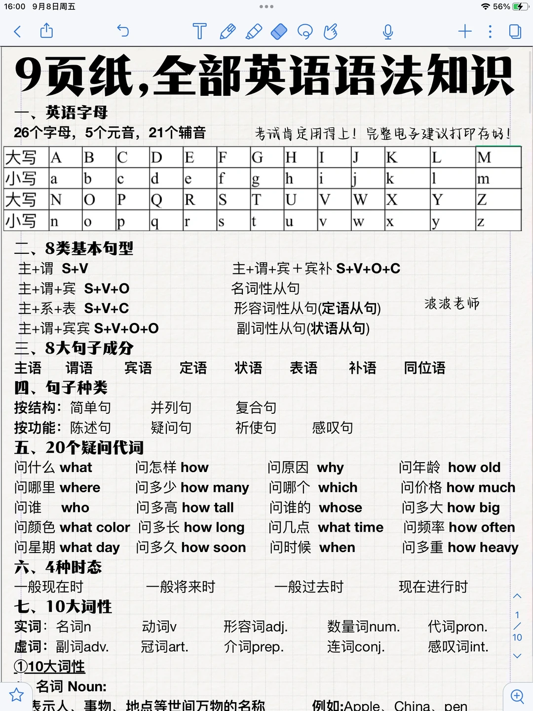 英语 英语学习 学英语 英语单词 零基础英语 英语学习打卡 英语语法 ...