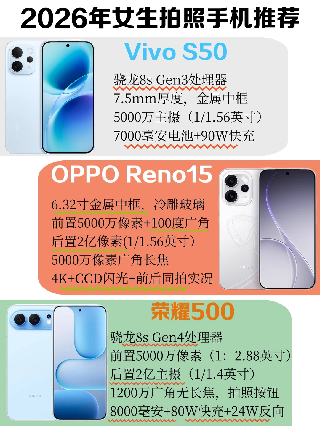 2026年适合女生的拍照手机推荐指南