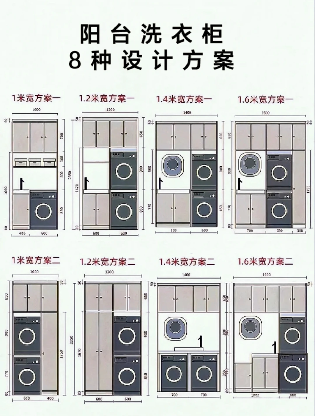 8种阳台洗衣柜的定制方法，附尺寸图❗