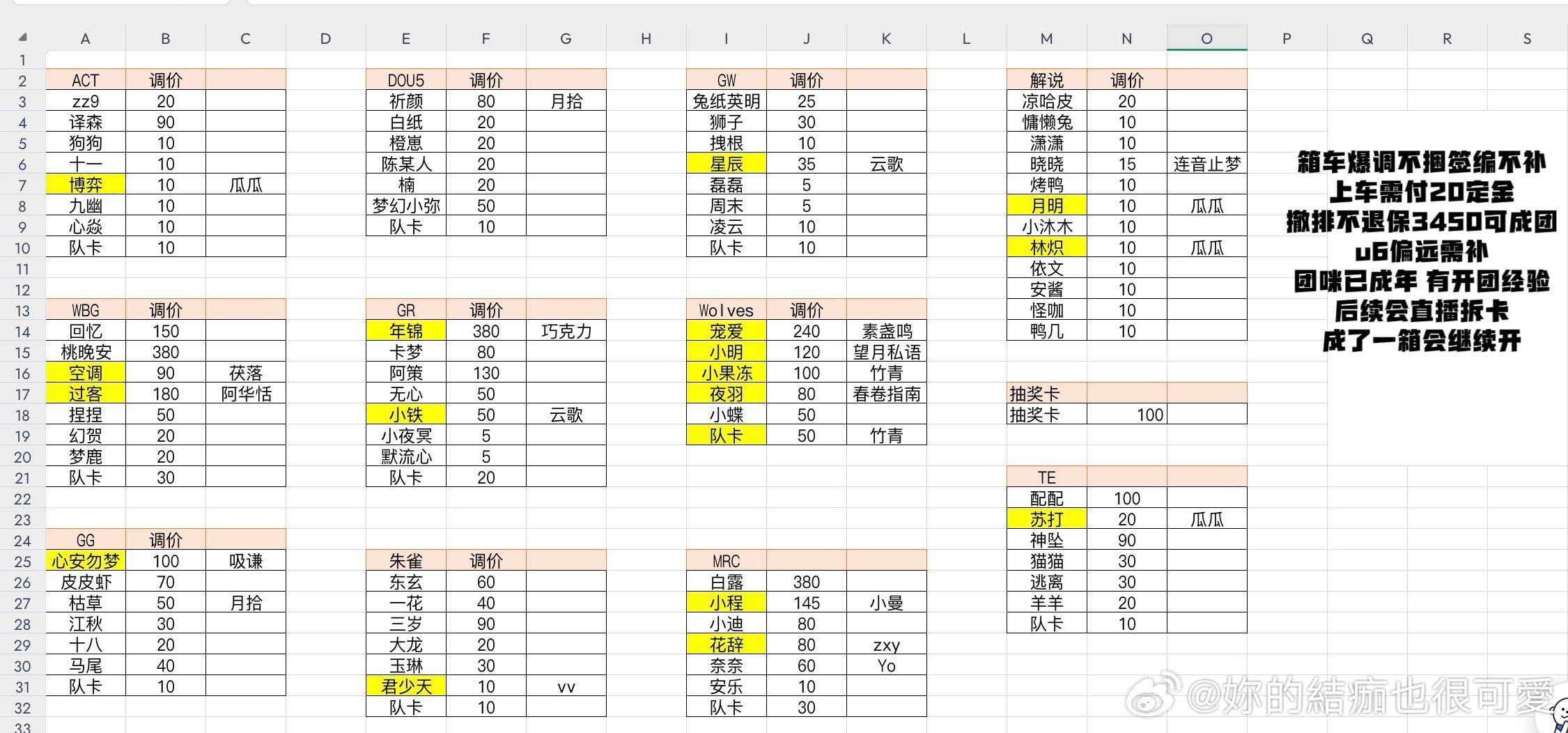 宝贝们看看25夏珍宝拼车哇[爱慕] ​