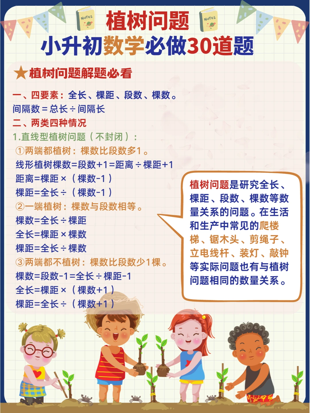 考前急救🔥期中考试还能多考20分💯