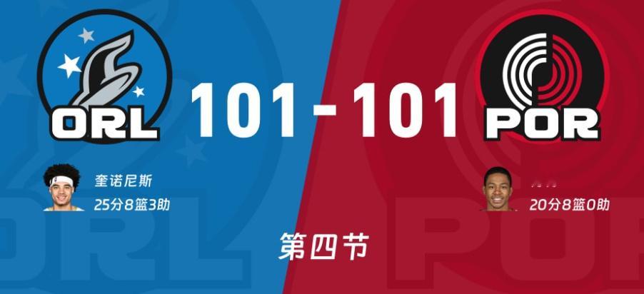 魔术 112-105 加时逆转开拓者 北京时间 7 月 13 日，拉斯...