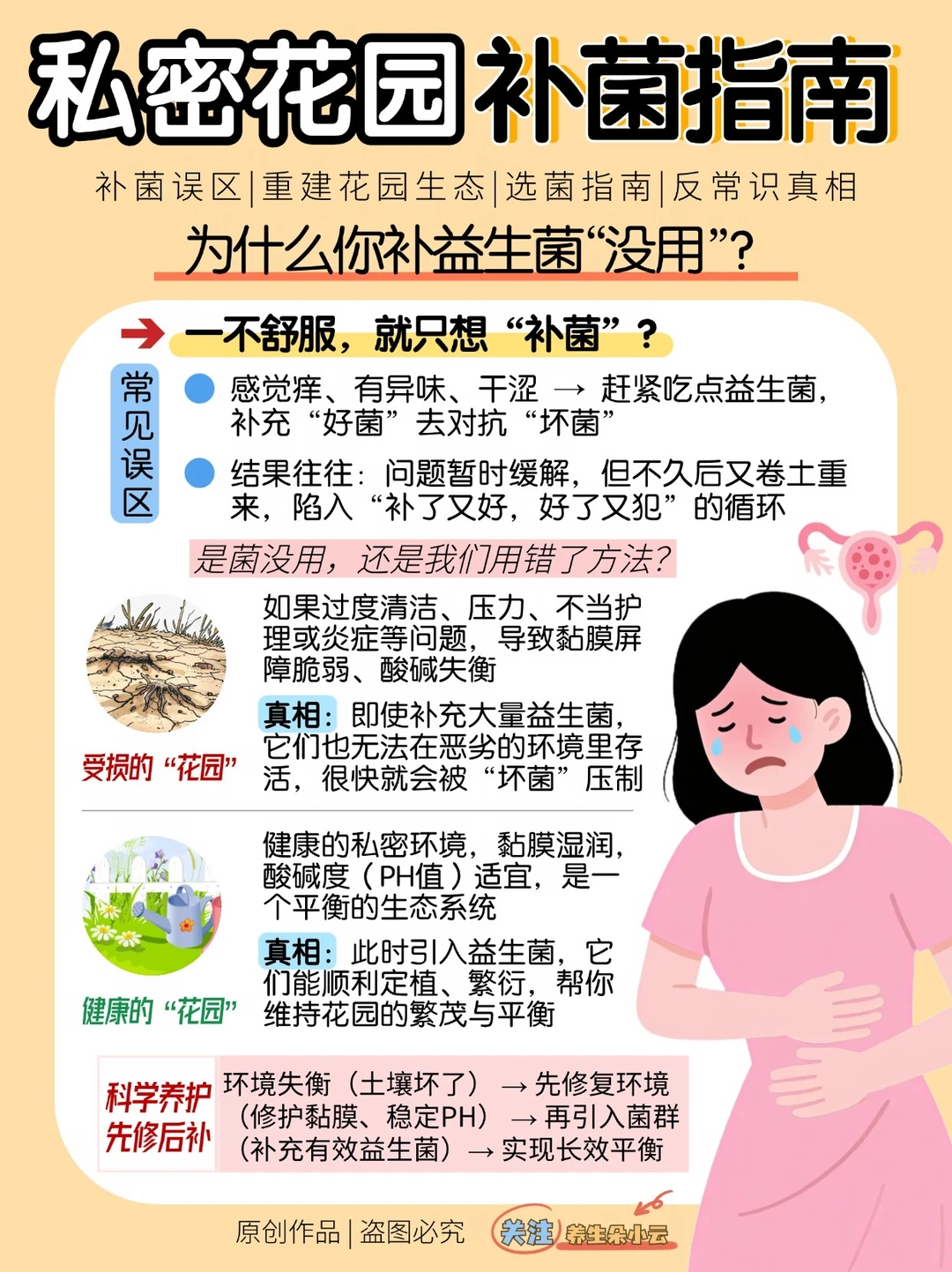 私密益生菌没效果⁉️可能你第一步就错了！