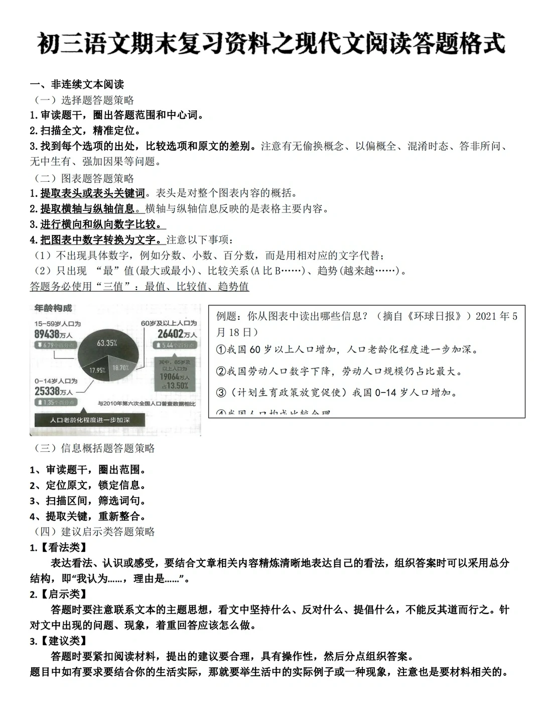 初三语文期末复习资料之现代文阅读答题格式