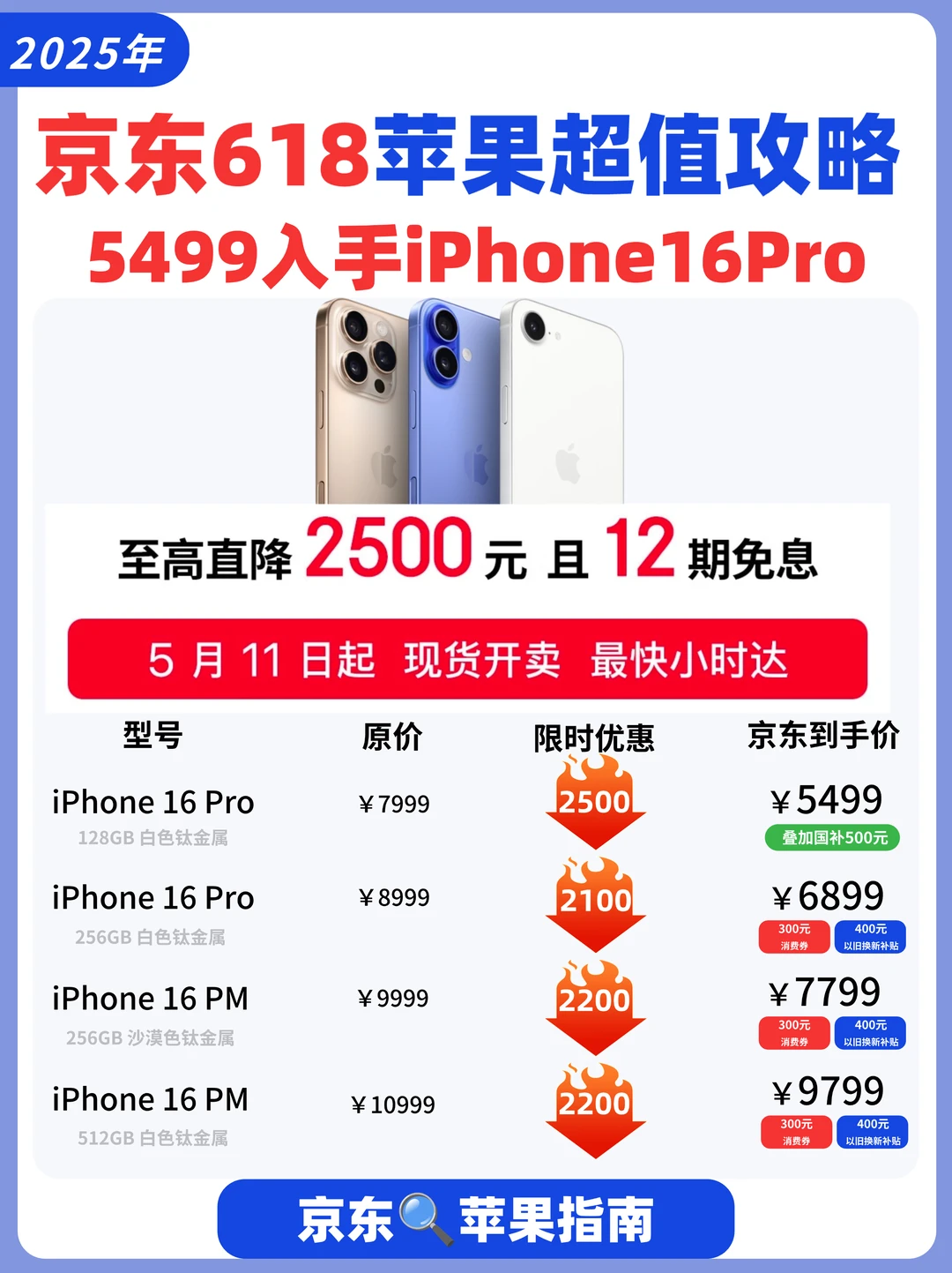 今晚0点蹲好了❗国补+消费券iPhone16大降价
