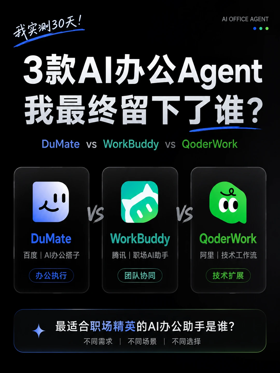 实测3款AI办公助手，结果有点意外