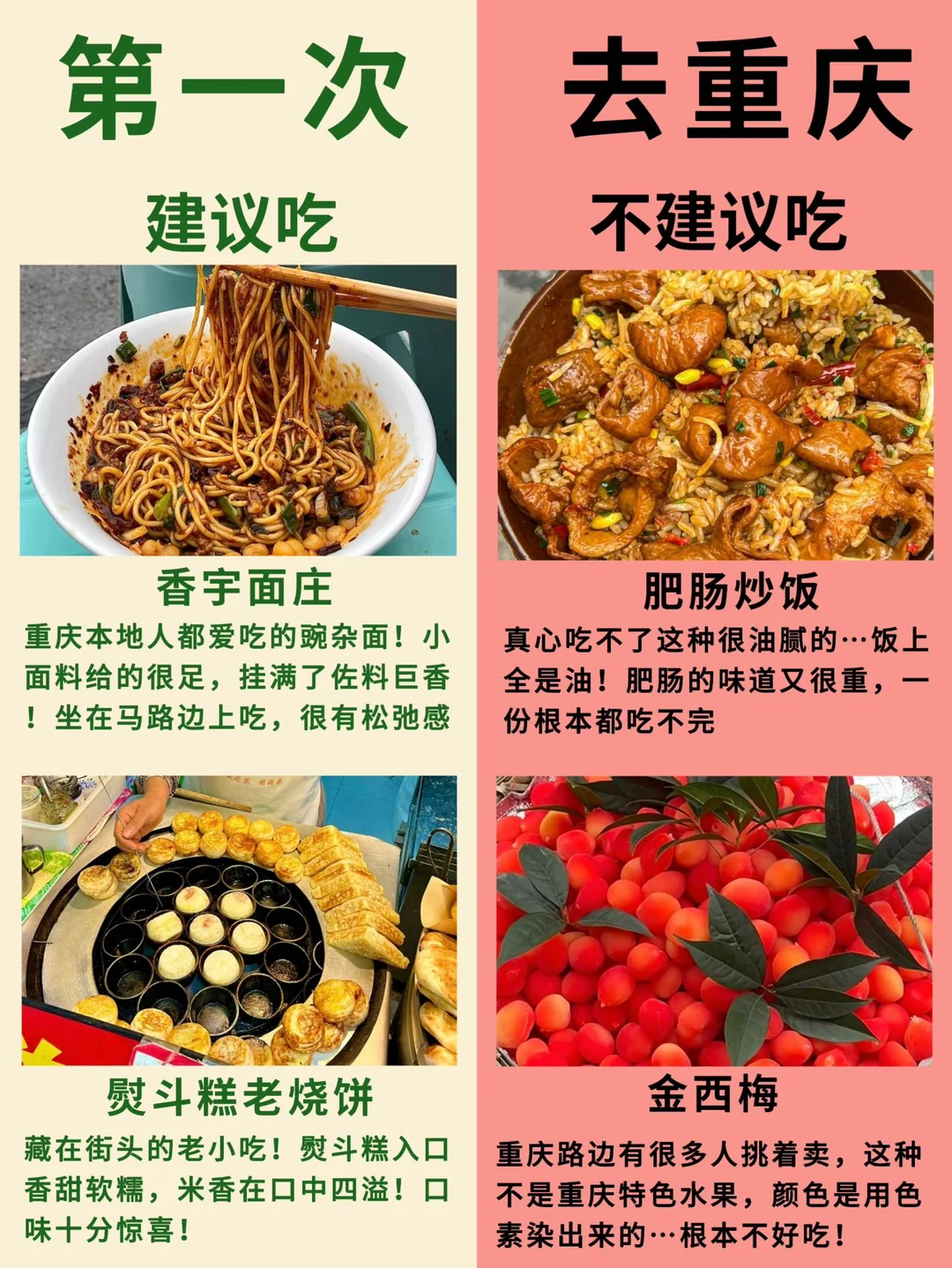 去了重庆N次‼️用心整理的美食攻略