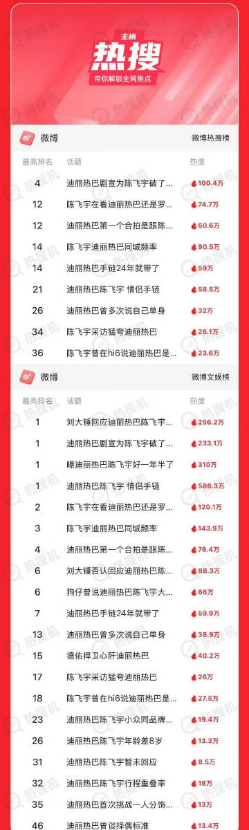 你们看看这老些rs对吗…净逮着我心肝了是吗<span class="u...