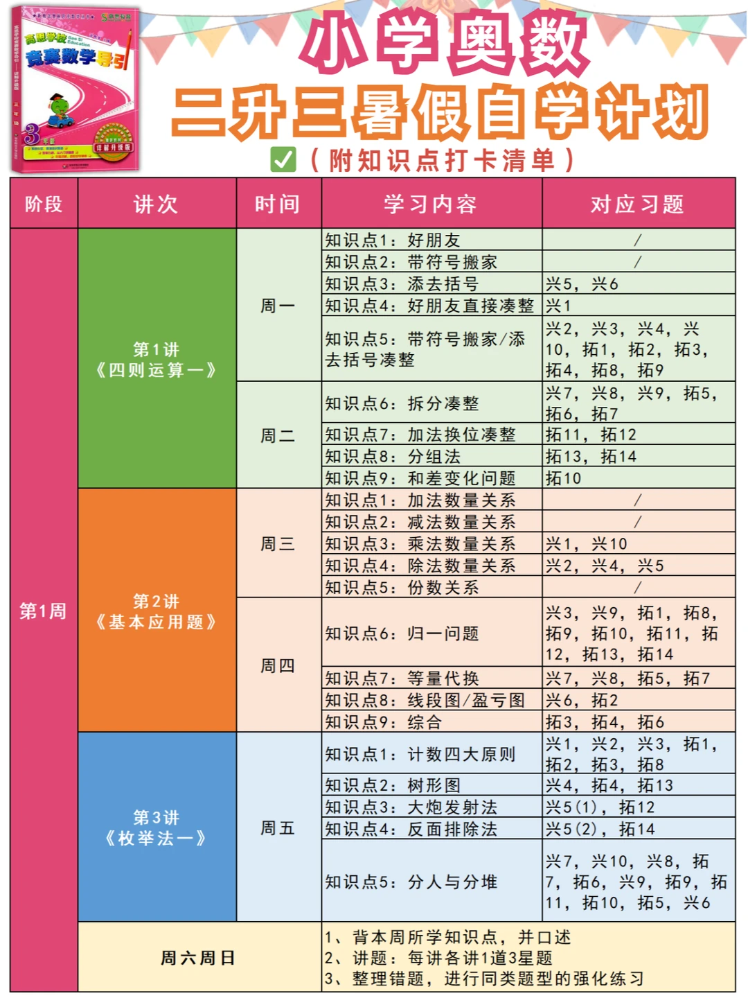 小奥二升三暑假自学计划+知识点打卡清单✅