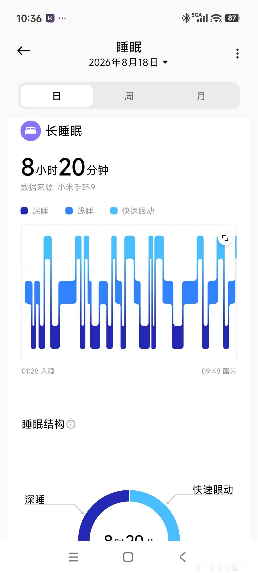 完美，八个多 ​
