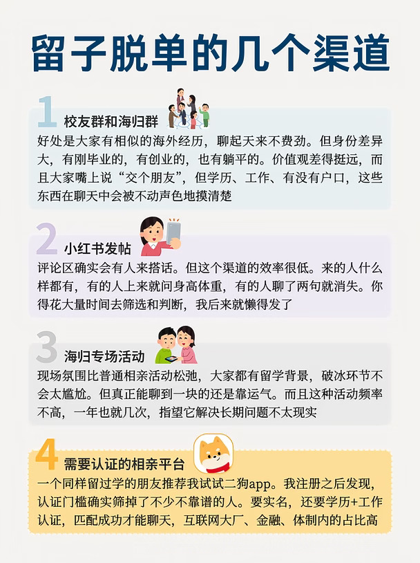 留子回国找对象，我试过的几个渠道