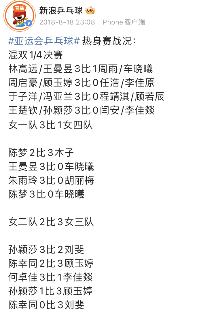 Head to Head头对头交手记录 #孙颖莎与顶尖削球手交手无败绩# 
孙颖莎 11-0  刘斐 (中国削球手) ​